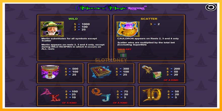 Máquina de jogos Merlin’s Magic Respins - chance de ganhar dinheiro, foto 4