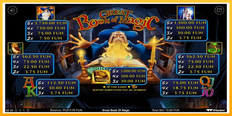 Máquina de jogos Book Of Magic - chance de ganhar dinheiro, foto 5