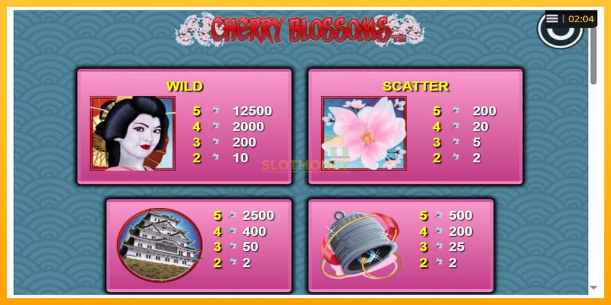 Máquina de jogos Cherry Blossoms - chance de ganhar dinheiro, foto 3