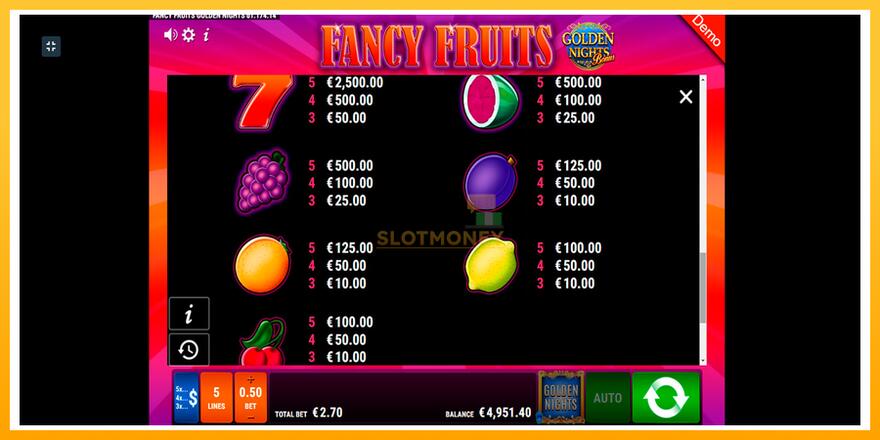 Máquina de jogos Fancy Fruits GDN - chance de ganhar dinheiro, foto 9