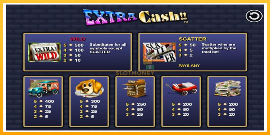 Máquina de jogos Extra Cash - chance de ganhar dinheiro, foto 3