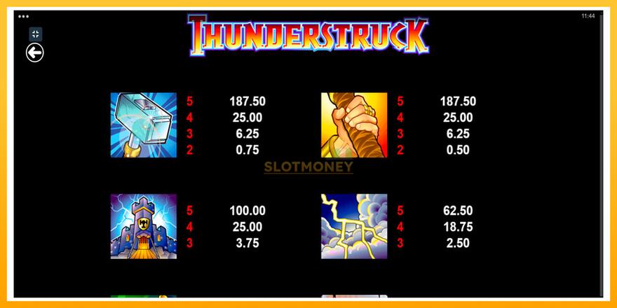 Máquina de jogos Thunderstruck - chance de ganhar dinheiro, foto 6