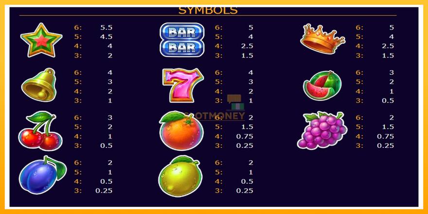 Máquina de jogos Storm Fruits 2 - chance de ganhar dinheiro, foto 5