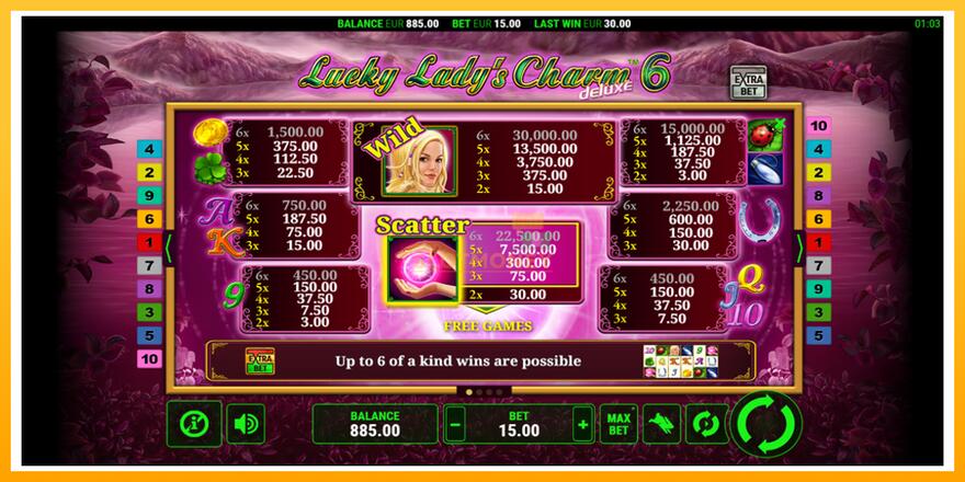 Máquina de jogos Lucky Ladys Charm Deluxe 6 - chance de ganhar dinheiro, foto 5