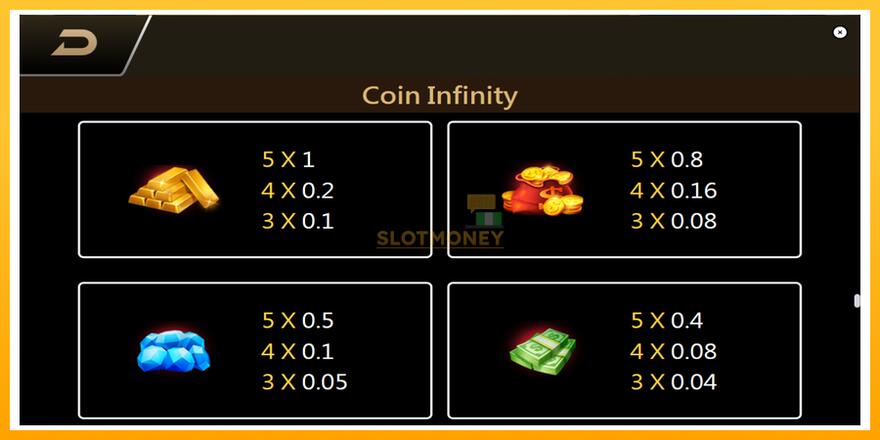 Máquina de jogos Coin Infinity Surge Reel - chance de ganhar dinheiro, foto 6