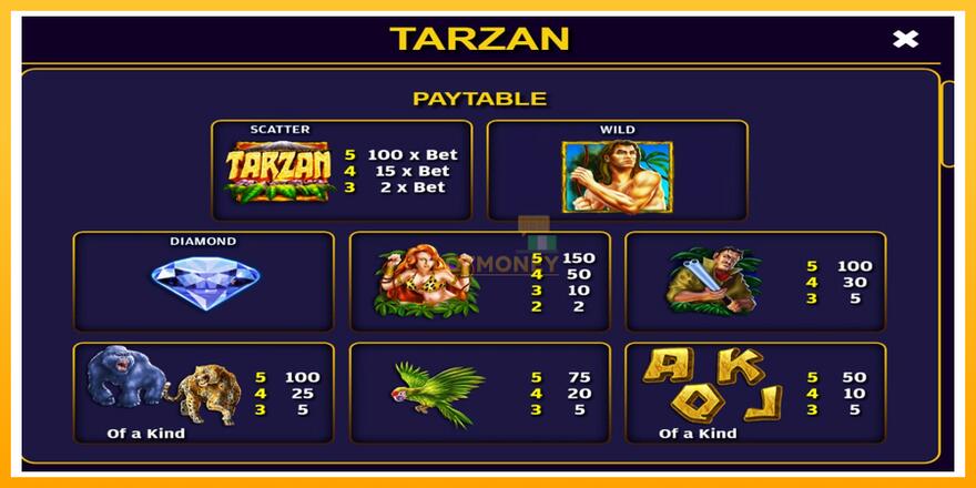 Máquina de jogos Tarzan - chance de ganhar dinheiro, foto 4