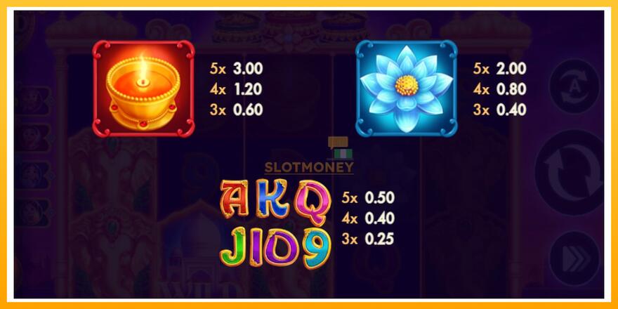 Máquina de jogos Elephants Gold Buy Bonus Combo - chance de ganhar dinheiro, foto 5