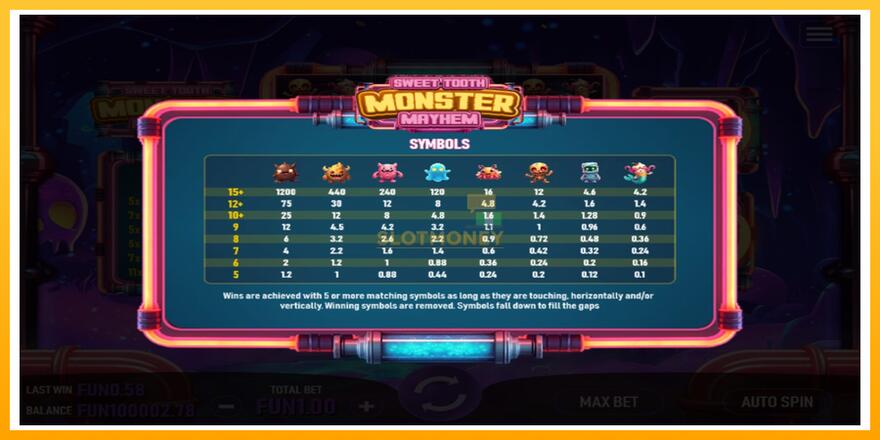 Máquina de jogos Sweet Tooth Monster Mayhem - chance de ganhar dinheiro, foto 3