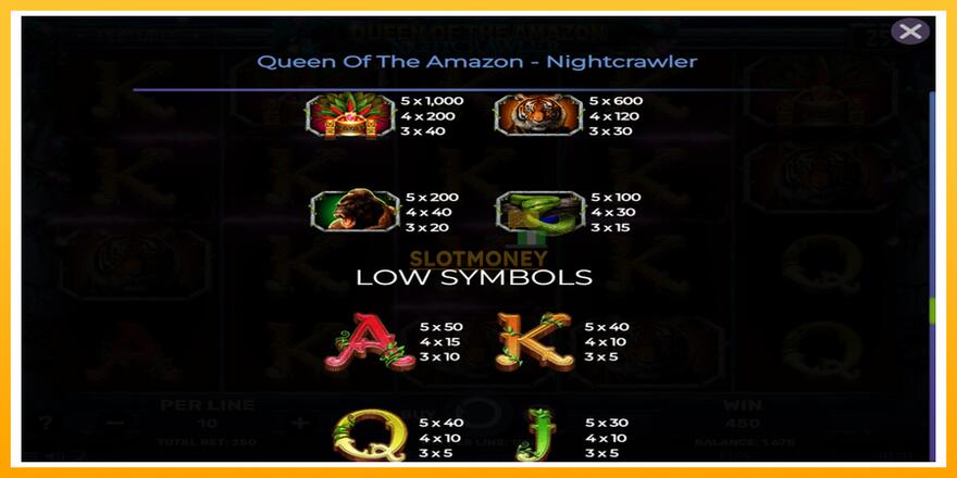 Máquina de jogos Queen of the Amazon - Nightcrawler - chance de ganhar dinheiro, foto 7