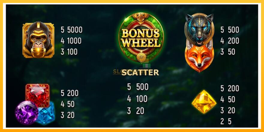 Máquina de jogos Tropical Explorer Wheel - chance de ganhar dinheiro, foto 4