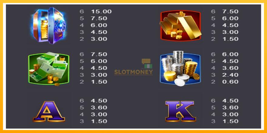 Máquina de jogos Big Bounty Gold - chance de ganhar dinheiro, foto 4