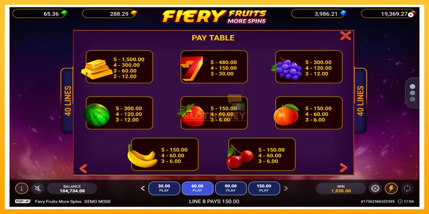 Máquina de jogos Fiery Fruits More Spins - chance de ganhar dinheiro, foto 5