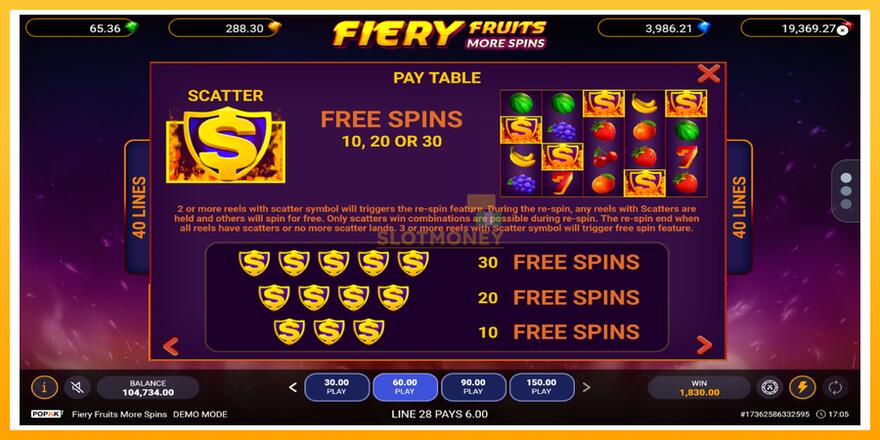 Máquina de jogos Fiery Fruits More Spins - chance de ganhar dinheiro, foto 6