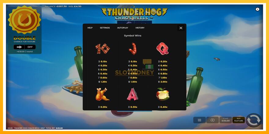 Máquina de jogos Thunder Hog Chaos Reels - chance de ganhar dinheiro, foto 5