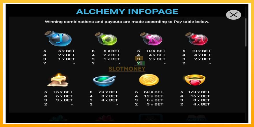 Máquina de jogos Alchemy - chance de ganhar dinheiro, foto 3