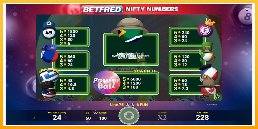 Máquina de jogos Betfred Nifty Numbers - chance de ganhar dinheiro, foto 5